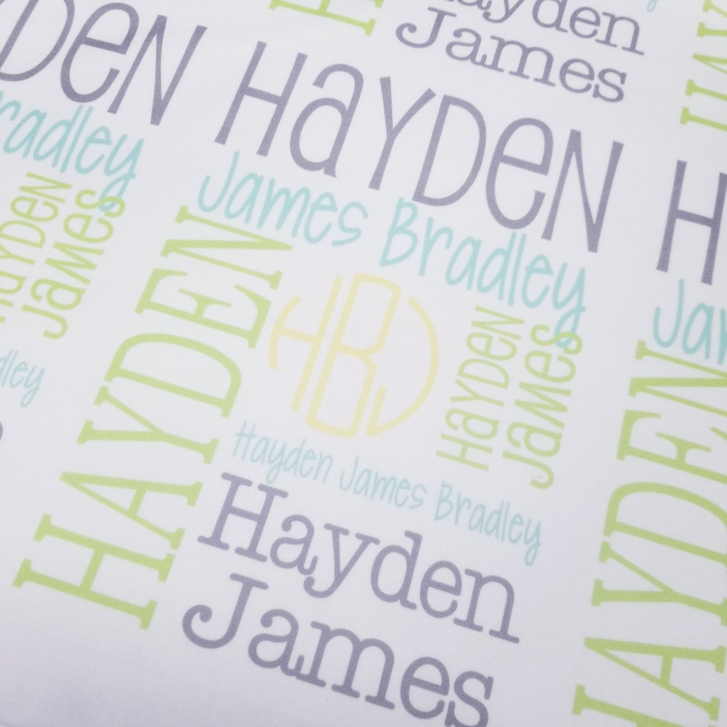 Personalized Name Blanket - Classic Design - The Miles